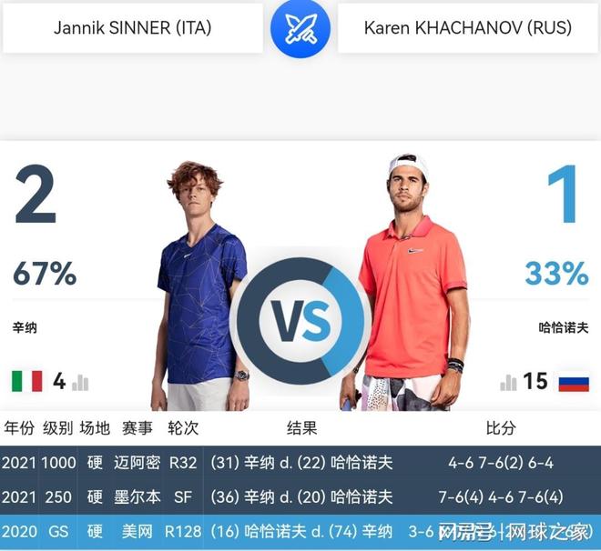 德布劳内 德布劳内